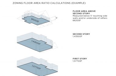 Newton Floor Area Ratio Diagram